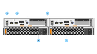 IBM FlashSystem 5000 | Entry-Level Flash Storage