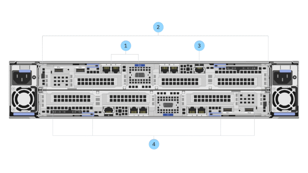 IBM FlashSystem 7300 | High-Speed Data Storage