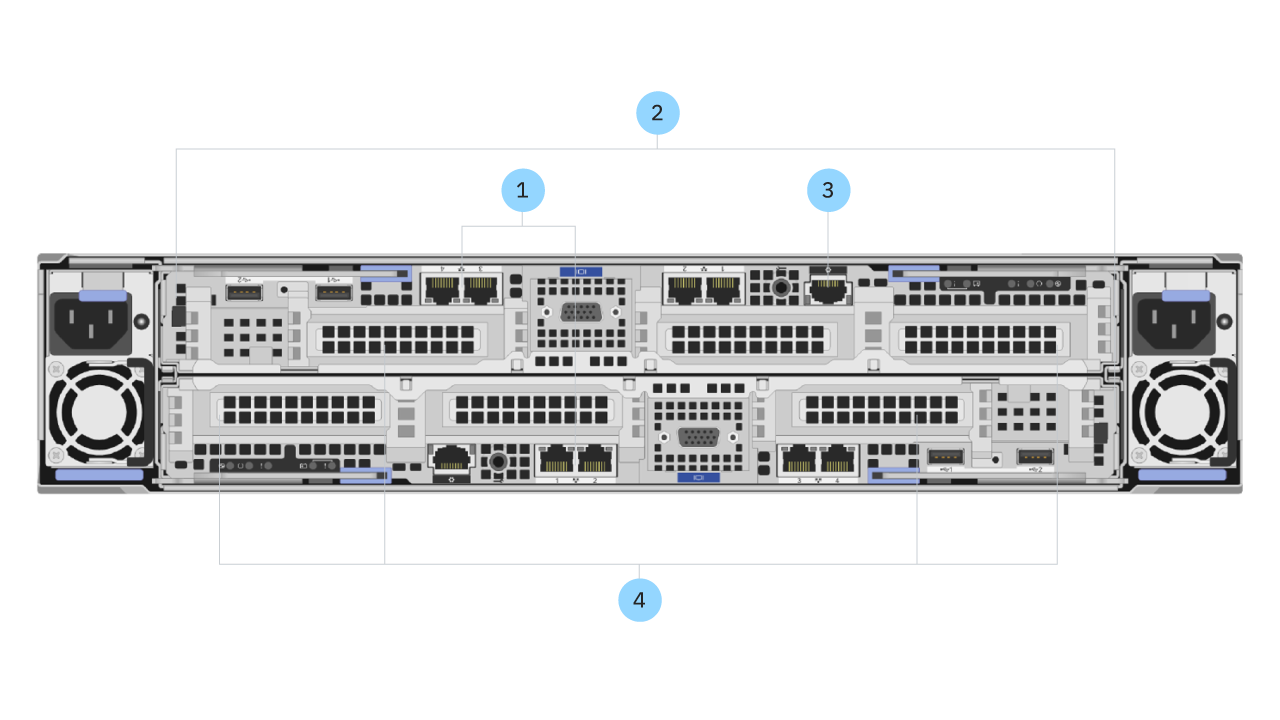 IBM FlashSystem 7300 | High-Speed Data Storage