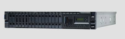IBM Power S1122