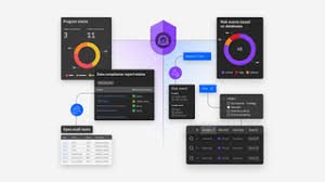 IBM PowerSCA
