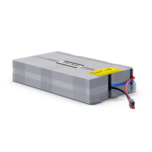 Front view of the RB1270X4F replacement kit containing four 12V/7Ah batteries in a professional bundled configuration.