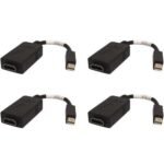 MDP-HDMI-FOUR-PCK
